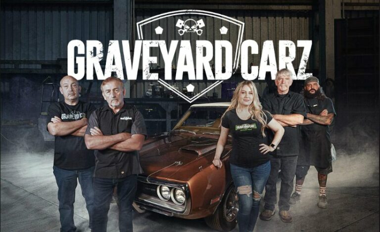 Best Car Restoration Shows To Watch Right Now - carrestorationshows.com - Car Restoration Done Free For Tv Shows 2022